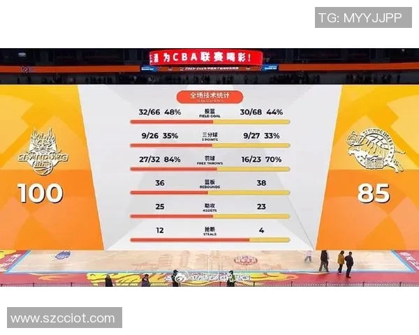 CBA新疆队与山东队全场精彩对决回顾及赛后分析