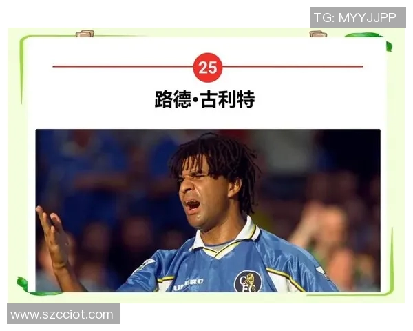 全球足球明星实力大比拼谁是最弱的球场传奇 全球足球明星实力大比拼谁是最弱的球场传奇